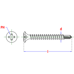 Vis Gyproc autoforantes pour profilés acier